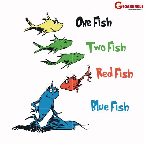 One Fish Two Fish Red Fish Blue Fish