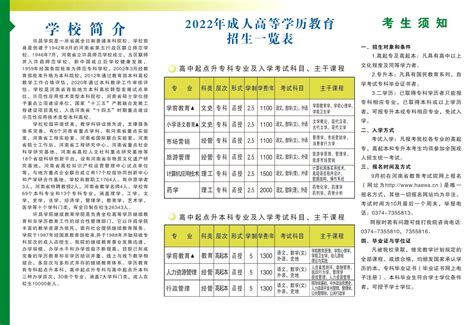 许昌学院成人高等学历教育2022年招生简章-继续教育学院