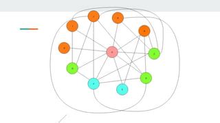 Image result for Course Scheduling System Meaning