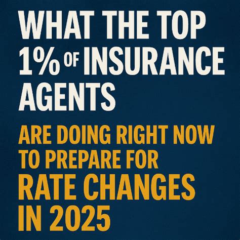 Image result for Medva Scripts Insurance