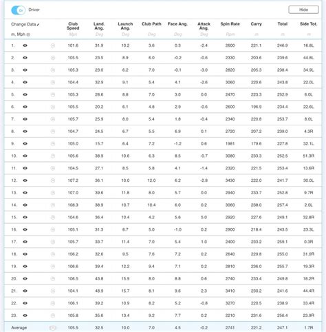 Image result for Trackman Baseball Data Explained