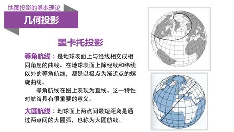 GIS基础科普1-坐标系与地图投影 – 秋浦前端开发技术分享