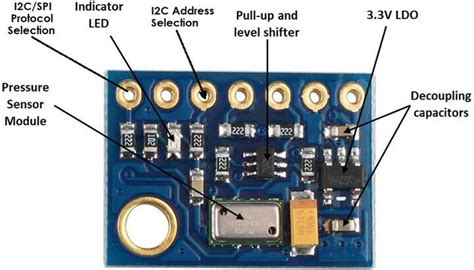 Image result for Arduino Altimeter MS5611