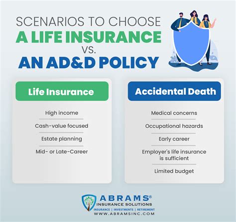 Ad&D Vs Life Insurance