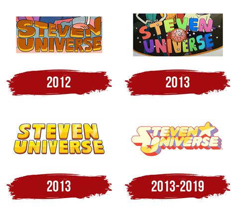 Steven Universe Logo, symbol, meaning, history, PNG, brand