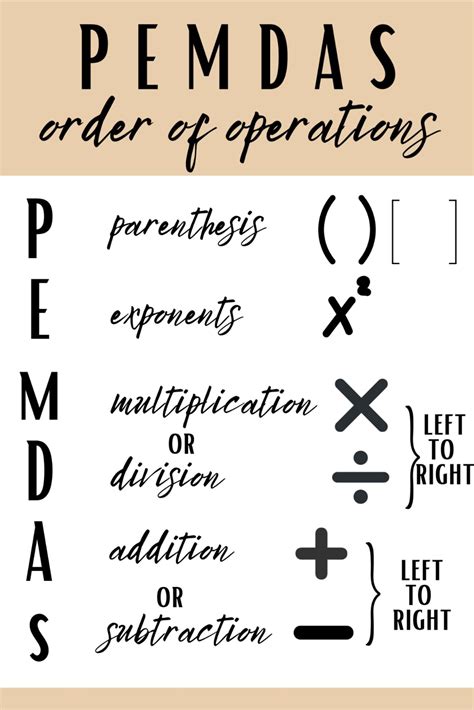 Order of Operations | PEMDAS | Neutral Anchor Chart or Handout | Math ...