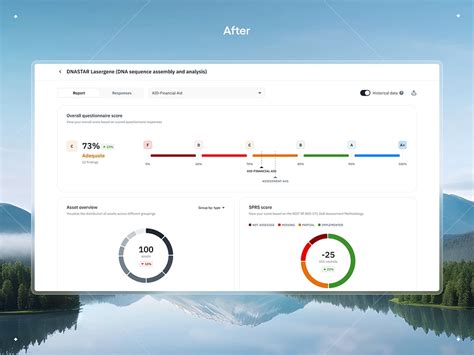 Application Dashboard Sample 的图像结果