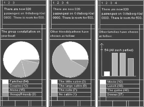 Image result for 5 Examples of Statistics