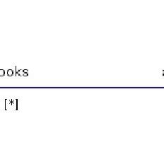Simple Library Data Model 的图像结果