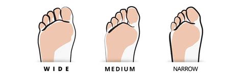 Wedding Shoes Ethnic Wear – Wedberry Wedding Shoes