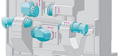 INDEX C200 turning machine - INDEX TRAUB