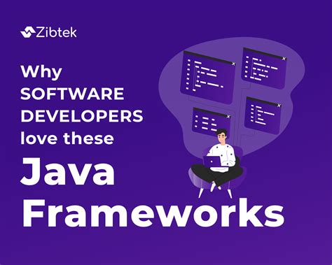 What Is Framework in Java by Durga 的图像结果