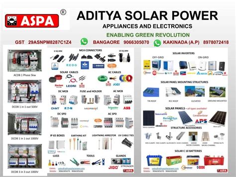 Adityasolarpower