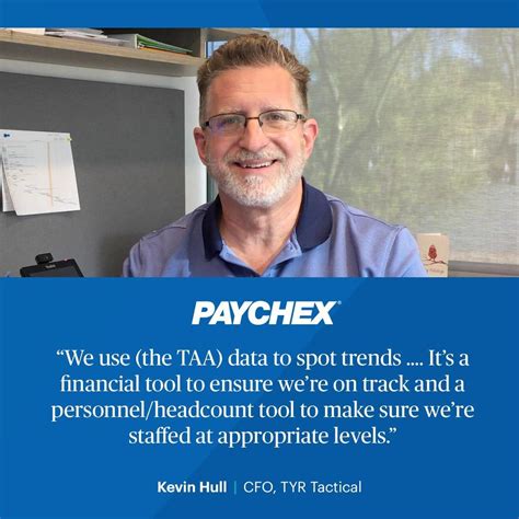 How Paychex Flex Time and Attendance can help your business boost ...