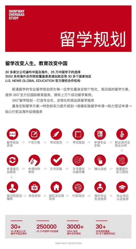 深圳英国硕士留学一站式服务申请-猩课堂-英国留学管家-【学费，地址，点评，电话查询】-好学校