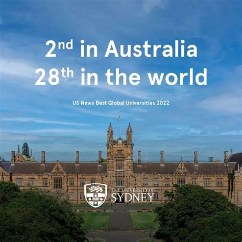 2024澳大利亚QS世界大学排名 新鲜出炉啦！ - 知乎