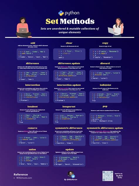 Get Set Check Naming Methods Python 的图像结果