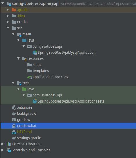 Image result for Spring Boot with MySQL Database Example