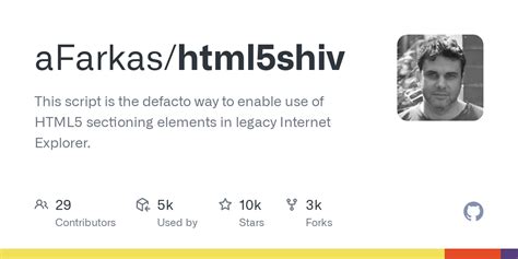 Image result for HTML5 Shiv JavaScript Library