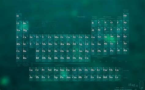 🔥 [50+] Periodic Table Wallpapers High Resolution | WallpaperSafari