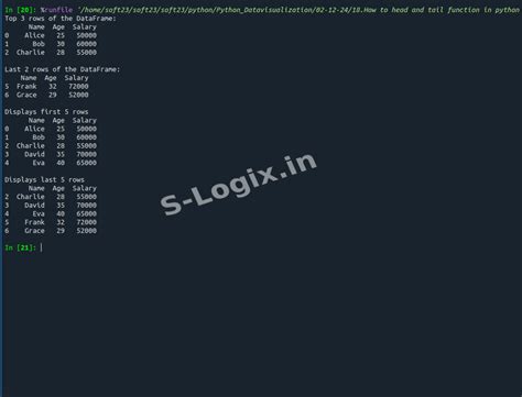 Sample code for Head and tail function in Python pandas | S-Logix