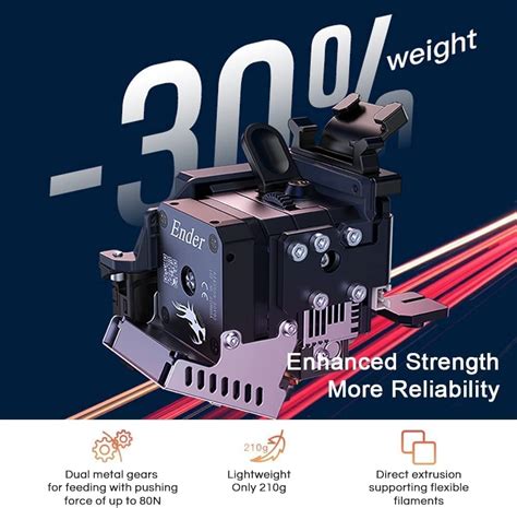 Buy Creality Ender-3 S1 3D Printer Ender 3 V2 Upgrade with High ...