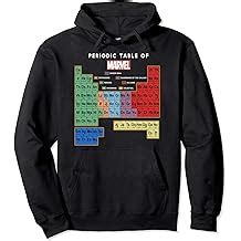 Buy Periodic Table Of Elements Products Online | Ubuy India
