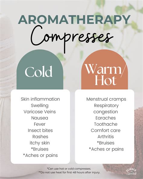 Hot vs. Cold Aromatherapy Compresses: When and How to Use Them ...