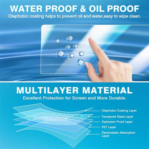 Karltys 2 Pack RX350 Screen Protector for 2023 2024 India | Ubuy