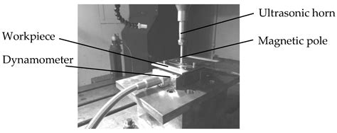 Machining Performance for Ultrasonic-Assisted Magnetic Abrasive ...
