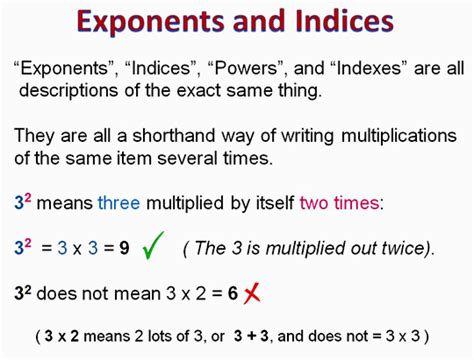 Basic Exponents 的图像结果