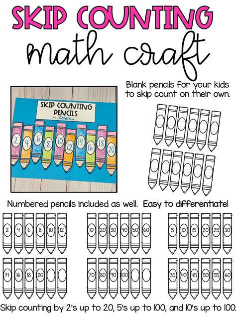 Image result for +TouchMath Skip Counting