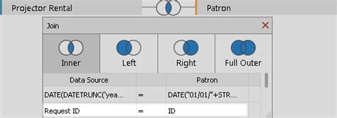 Tableau Data Join 的图像结果