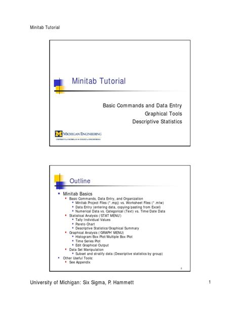Minitab Basic Tutorial 的图像结果