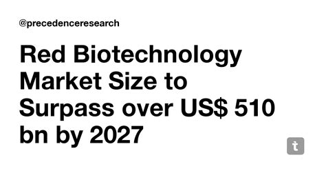 Red Biotechnology Market Size to Surpass over US$ 510 bn by 2027 — Teletype