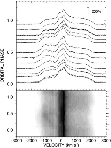 Spectral Dynamic 的图像结果