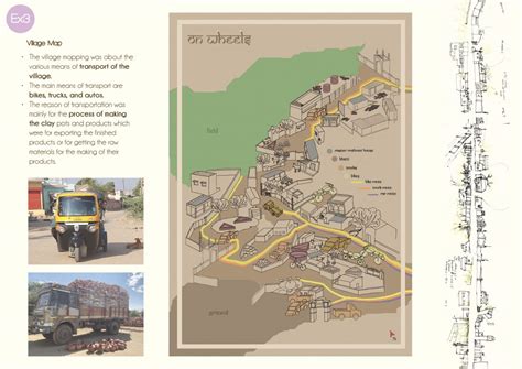 Seeking Tales | CEPT - Portfolio