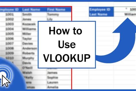Image result for How to Type Superscript Numbers On a Keyboard