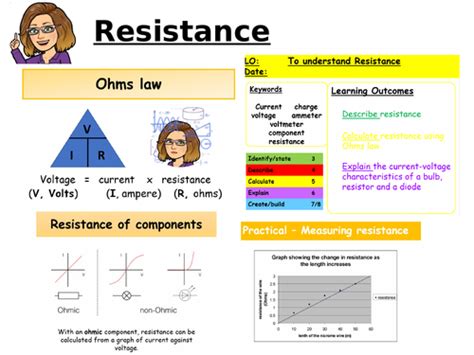 Resistance Lesson 的图像结果