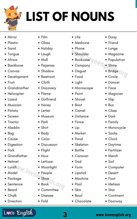 List of Nouns: A Guide to 370 Frequently-Used Nouns in English - Love English