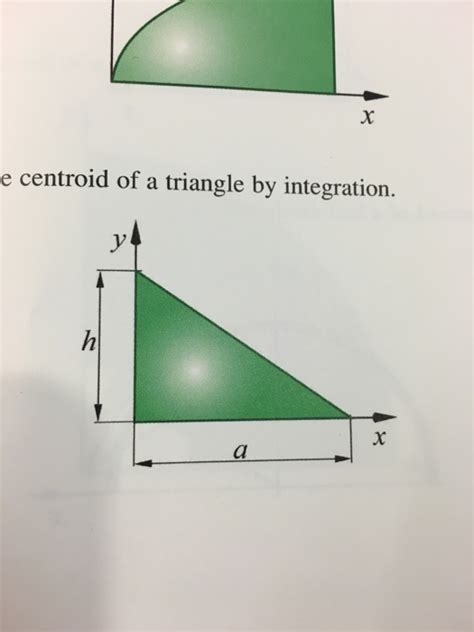 Image result for Centroid of Triangle Integration