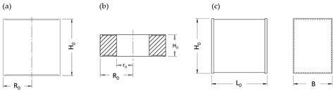Identification of Hosford’s Yield Criterion Using Compression Tests