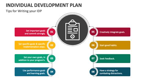 Individual Development Plan Logo 的图像结果