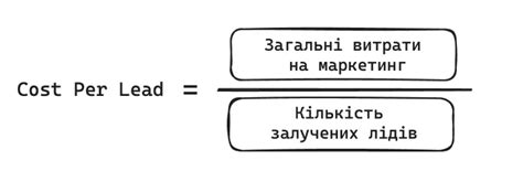 Що таке Cost Per Lead, і Як його розрахувати