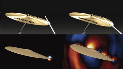 Computer Science Sound 的图像结果