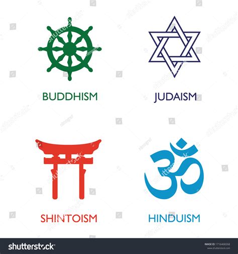 Religión Signs 的图像结果