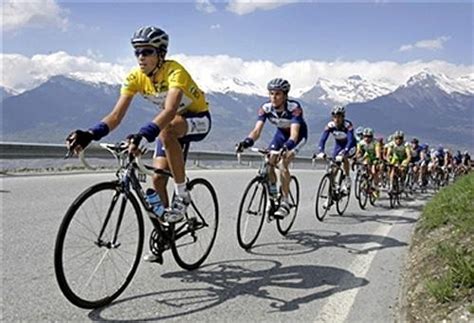 Image result for Cycling Programming Code Visual