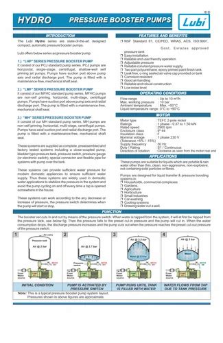 Industrial Pump - High Pressure Pump Manufacturer from Ahmedabad