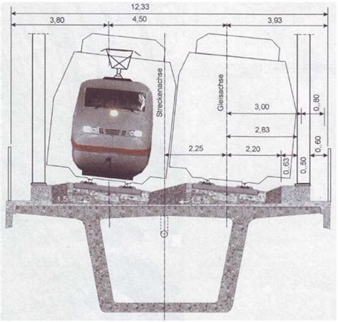 Train Track Block Systems 的图像结果