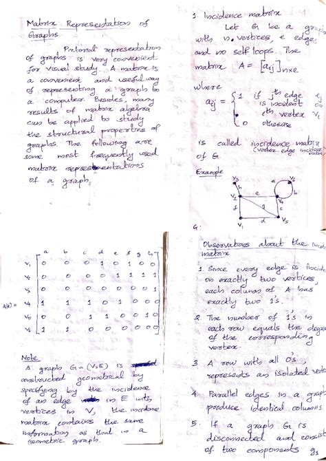 Image result for Incidence Matrix Graph Theory